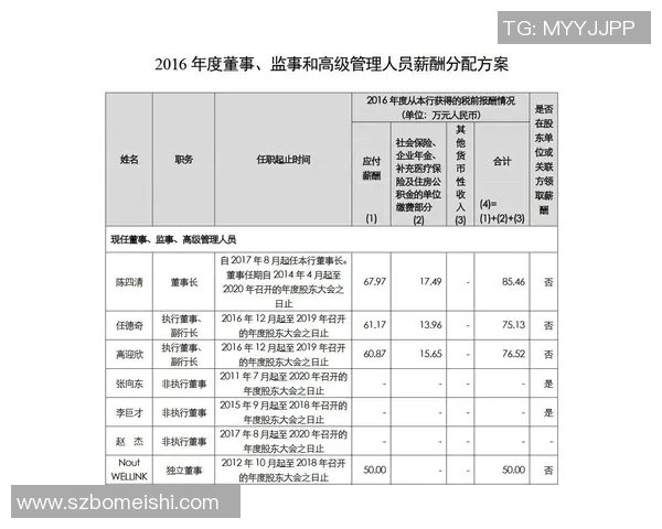 吉迪新合同细节曝光四年总薪资达1亿起薪2232万最后一年2768万