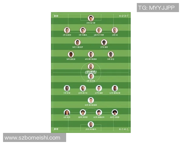 曼城近期战绩分析及未来比赛展望全面解读 曼城近期战绩分析及未来比赛展望全面解读